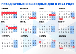 Стало известно, сколько дней будем отдыхать в новогодние праздники