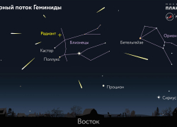 Жители Воронежской области увидят звездопад Геминиды