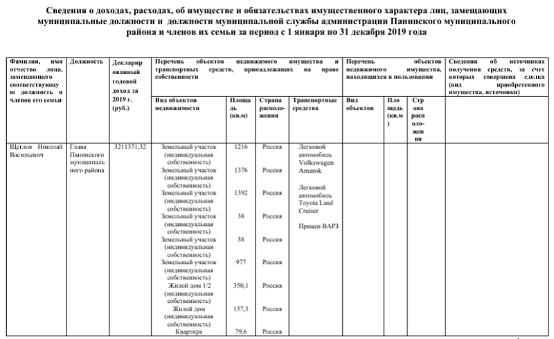 щеглов.png щеглов.png